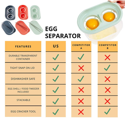 The Egg Seperator